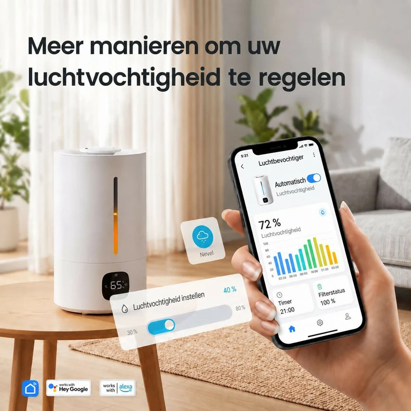 Oryzom AquaMist – Ultrasone technologie met intelligente luchtvochtigheidsregeling voor een aangenaam binnenklimaat