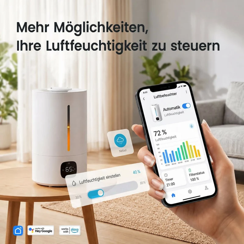 Oryzom AquaMist – Ultraschall-Technologie mit intelligenter Feuchtigkeitsregelung für ein angenehmes Raumklima