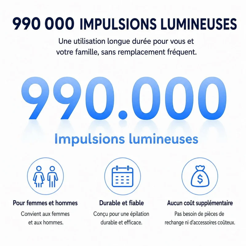Oryzom ProSilk : technologie IPL avec fonction de refroidissement pour une peau durablement lisse