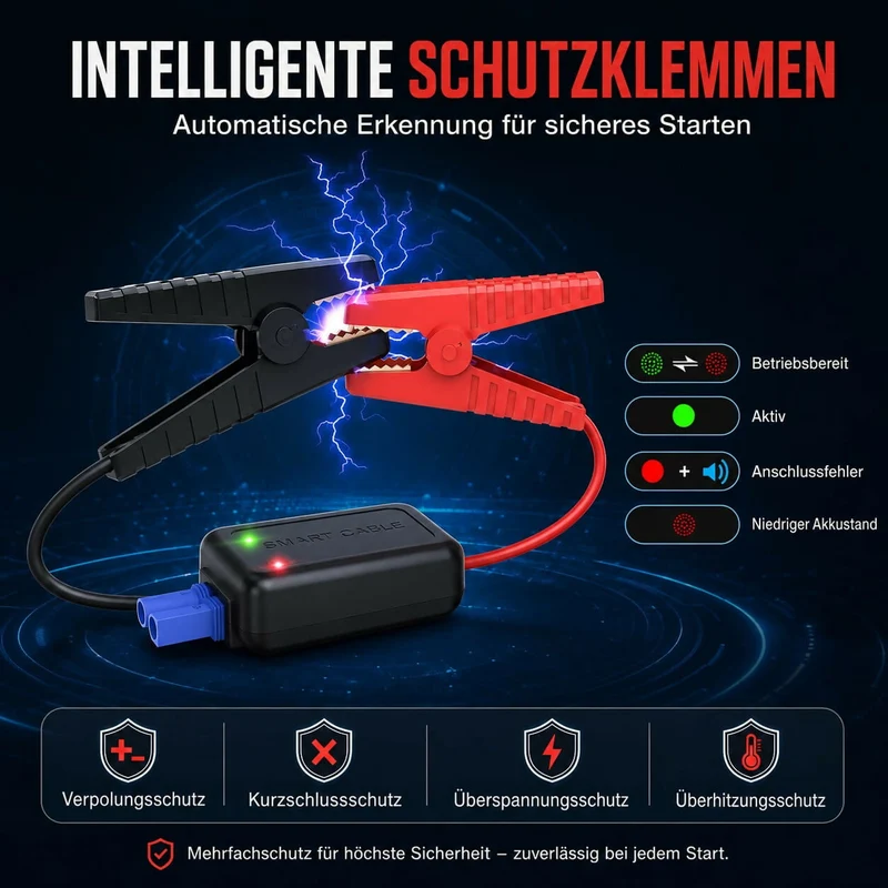 Auto-Starthilfe V1 Pro — 2000A Jump Starter mit Powerbank & LED-Notleuchte