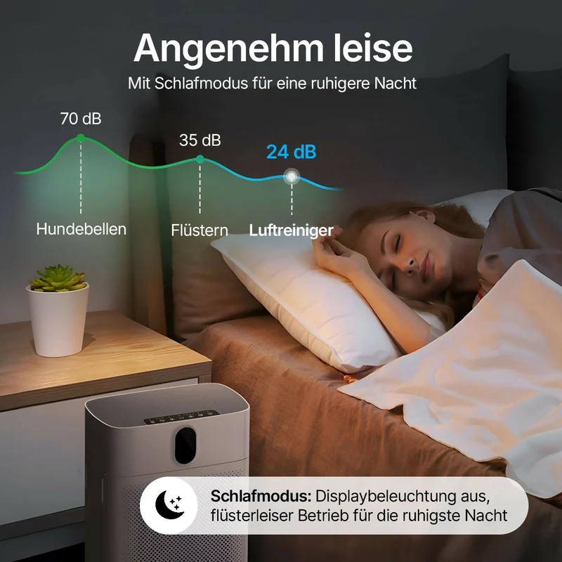 Smart Luftreiniger V1 Pro — Leistungsstarke HEPA-Filterung mit PM2.5-Sensor, App- und Sprachsteuerung für saubere Raumluft