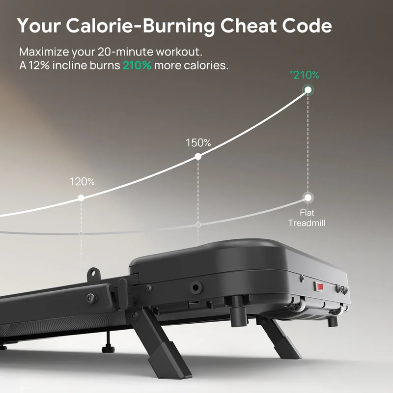 UREVO Strol 2E Pro Smart Treadmill