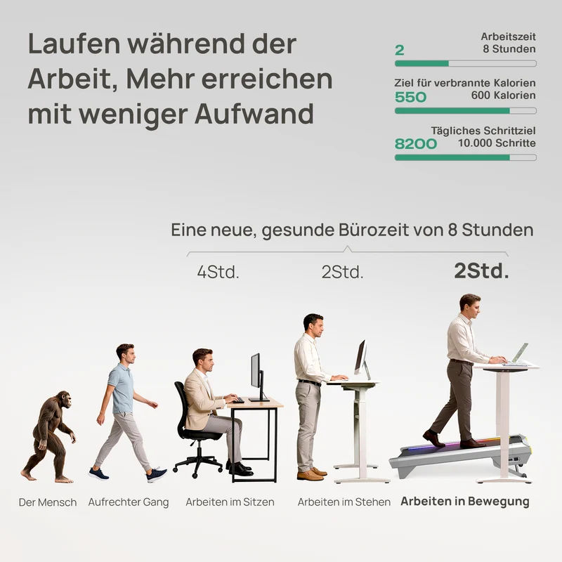 UREVO CyberPad for Office Smart Laufband