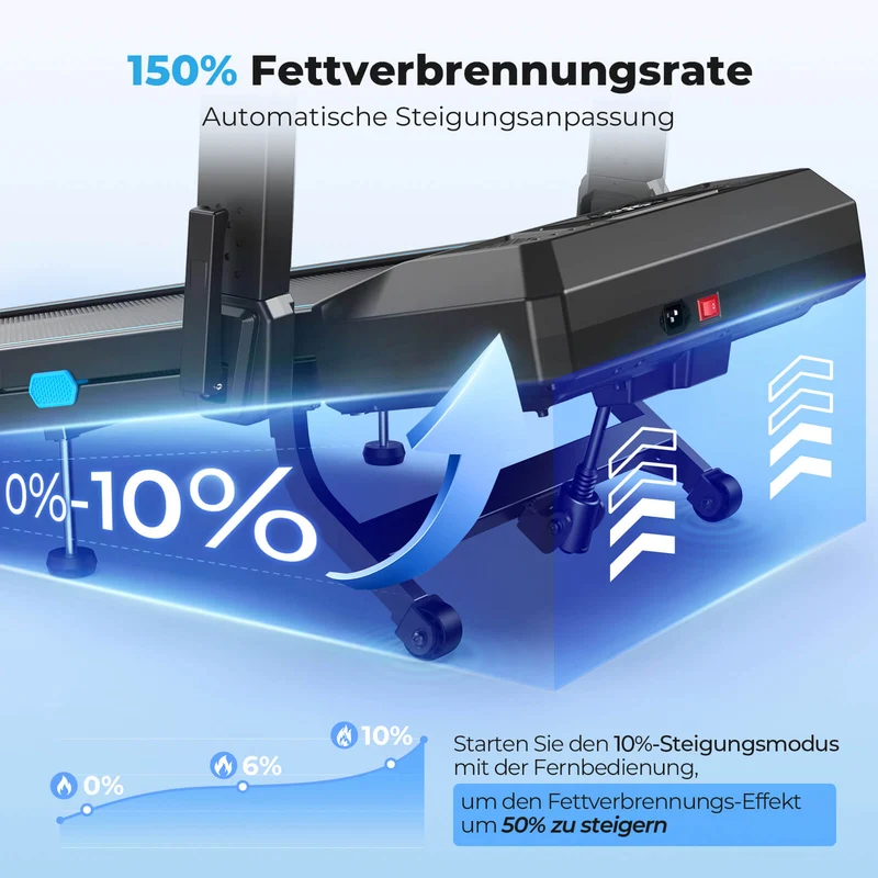TM032 Laufband mit Bosch® Motor, höhenverstellbar & mit 10 % Auto-Steigung