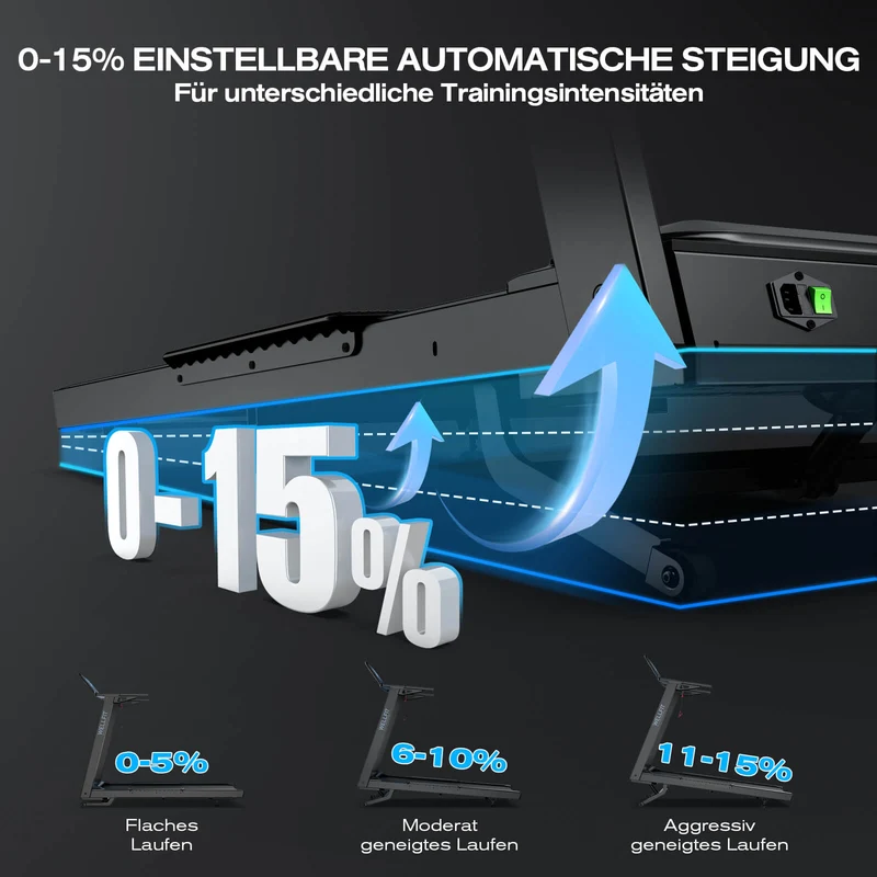 TM029 Pro Laufband mit Bosch® Motor – Vorbestellung | 15 % Auto-Steigung & 227 kg Tragfähigkeit