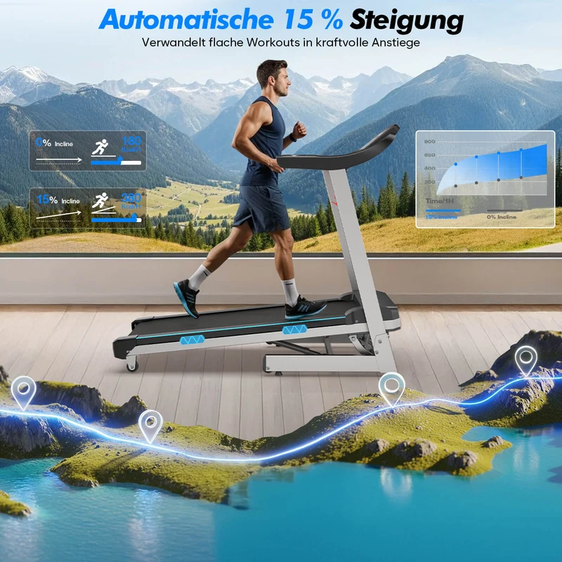 TM007 Laufband mit Bosch® Motor – Vorbestellung | Klappbar, 15 % Auto-Steigung & bis 200 kg belastbar