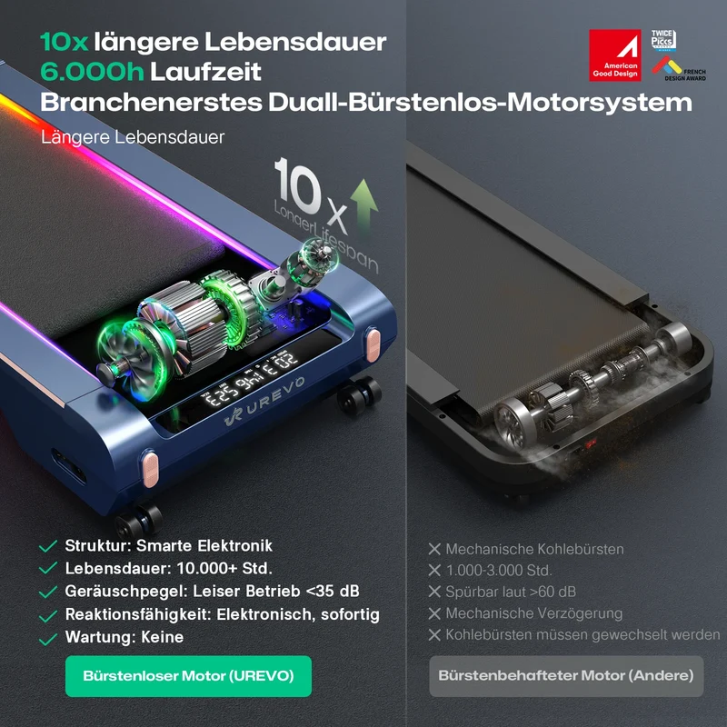 UREVO CyberPad for Home Smart Laufband