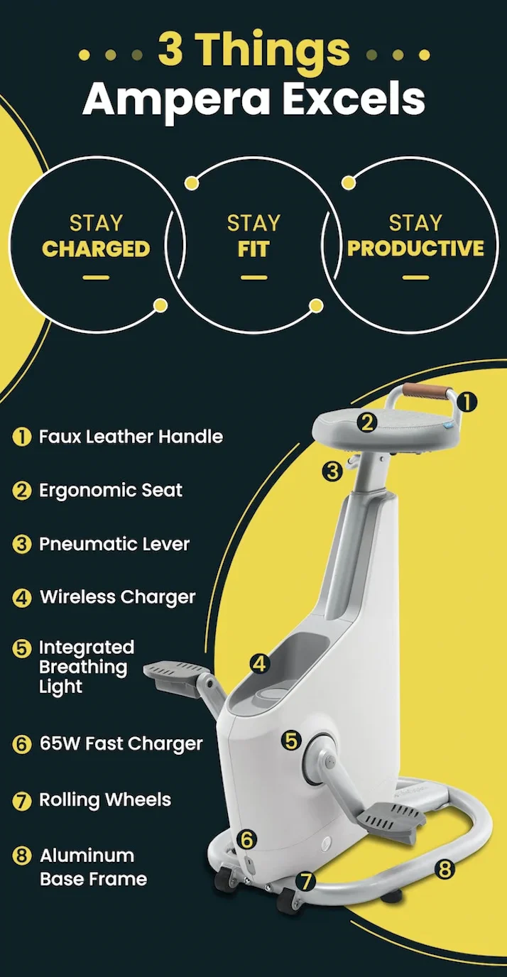 LifeSpan Ampera Under Desk Bike - Glacier White