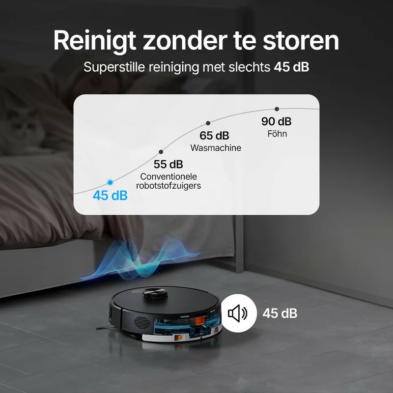 Robotstofzuiger V8 Pro — Volautomatische reiniging met dweilfunctie, slimme navigatie en app-bediening voor moeiteloze schoonmaak