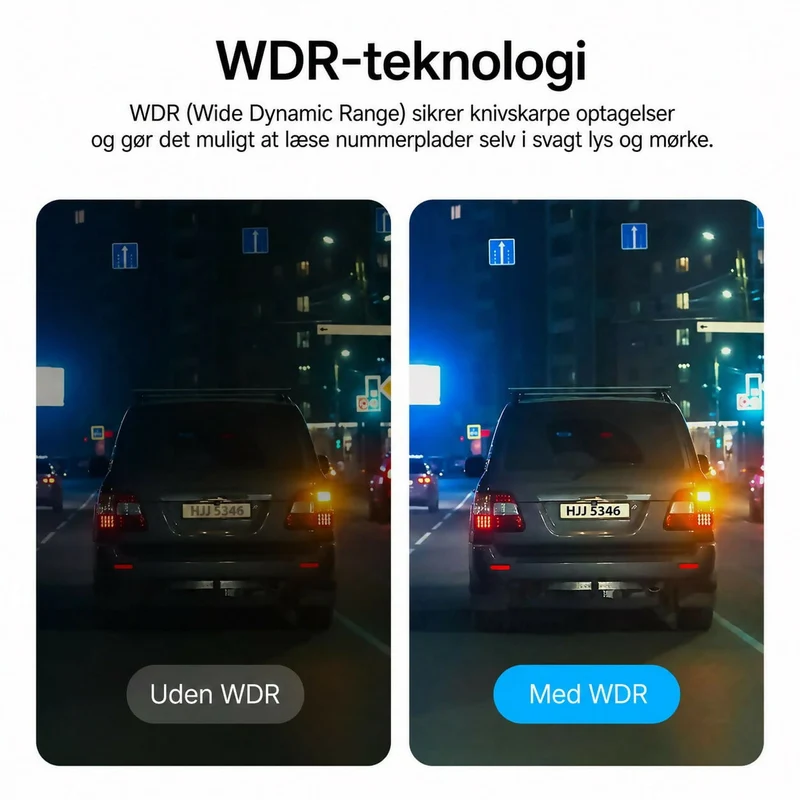 4K Dashcam Pro – Ultra HD-optagelse med front- og bagkamera, nattesyn og 24/7-overvågning