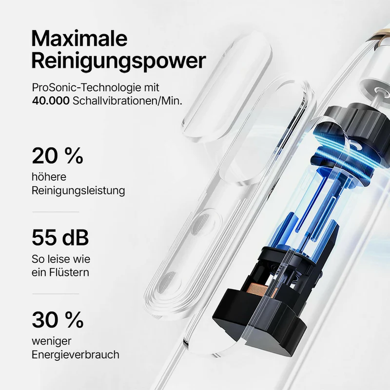 Oryzom ProSonic V1 – Professionelle Zahnreinigung mit Schalltechnologie für glattere Zähne und optimale Mundhygiene