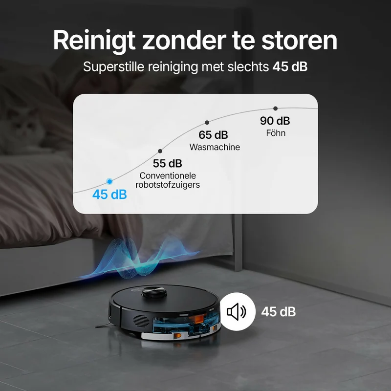 Robotstofzuiger V8 Pro – Volautomatische reiniging met dweilfunctie, slimme navigatie en app-bediening voor moeiteloze schoonmaak