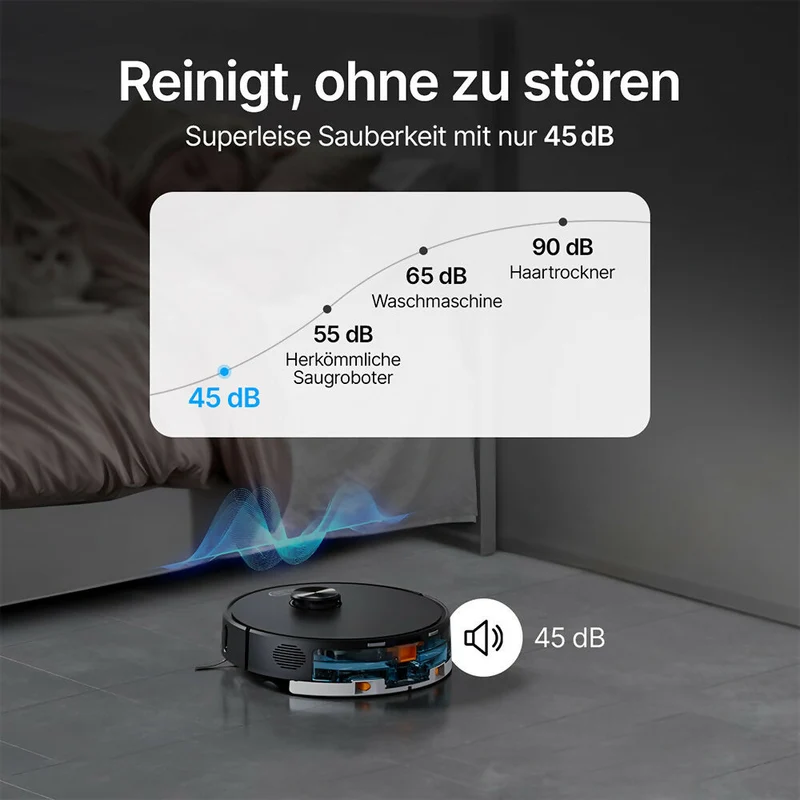 Saugroboter V8 Pro – Vollautomatische Reinigung mit Wischfunktion, LiDAR-Navigation und App-Steuerung für mühelose Sauberkeit