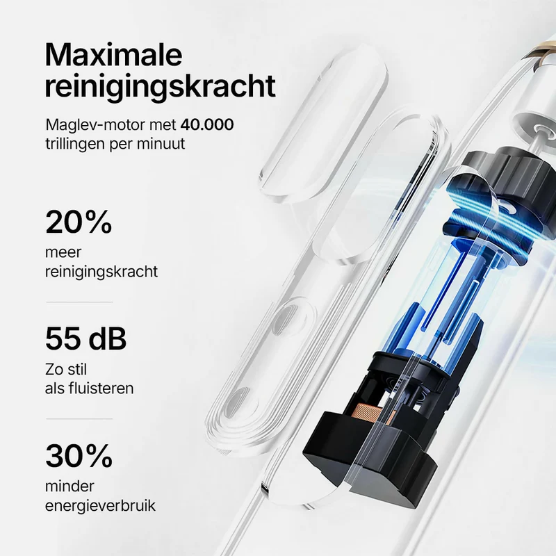 Oryzom ProSonic V1 – Professionele tandreiniging met sonic-technologie voor gladdere tanden en optimale mondhygiëne