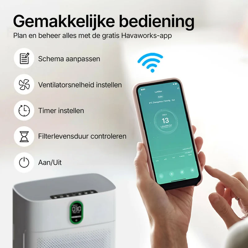 Smart Luchtreiniger V1 Pro – Krachtige HEPA-filtratie met PM2.5-sensor, app- en spraakbediening voor schone binnenlucht