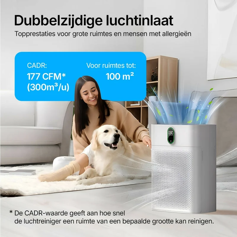 Smart Luchtreiniger V1 Pro – Krachtige HEPA-filtratie met PM2.5-sensor, app- en spraakbediening voor schone binnenlucht