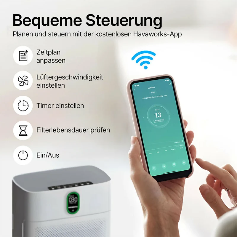 Smart Luftreiniger V1 Pro – Leistungsstarke HEPA-Filterung mit PM2.5-Sensor, App- und Sprachsteuerung für saubere Raumluft