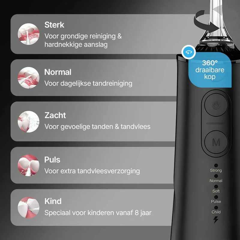 Oryzom ProFlow 2.0 – Dieptereiniging en gezond tandvlees dankzij nauwkeurige waterstraaltechnologie
