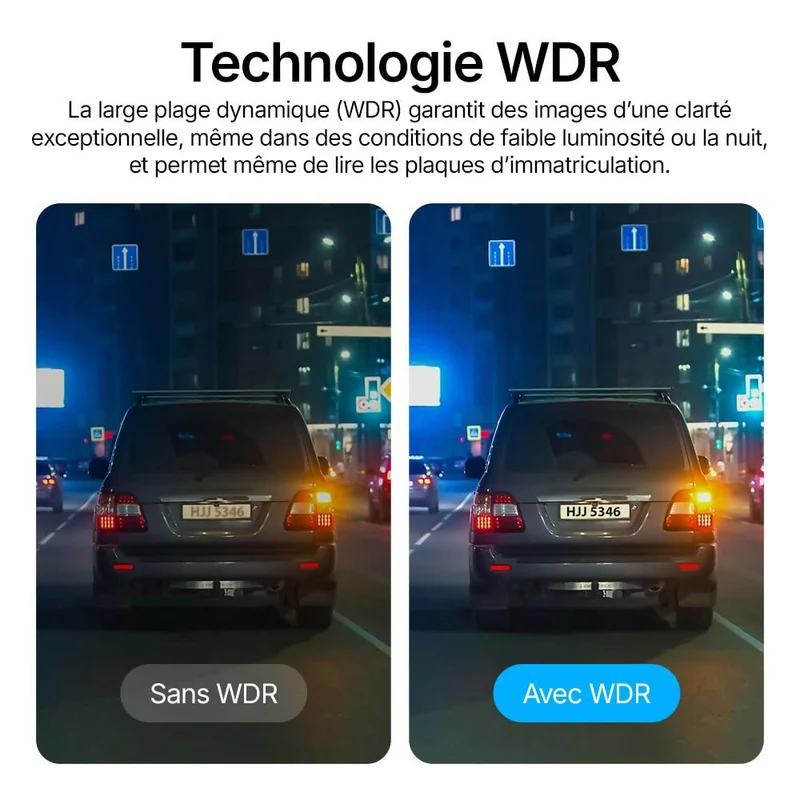 Dashcam 4K Pro – Enregistrement Ultra HD avec caméras avant/arrière, vision nocturne et surveillance 24h/24
