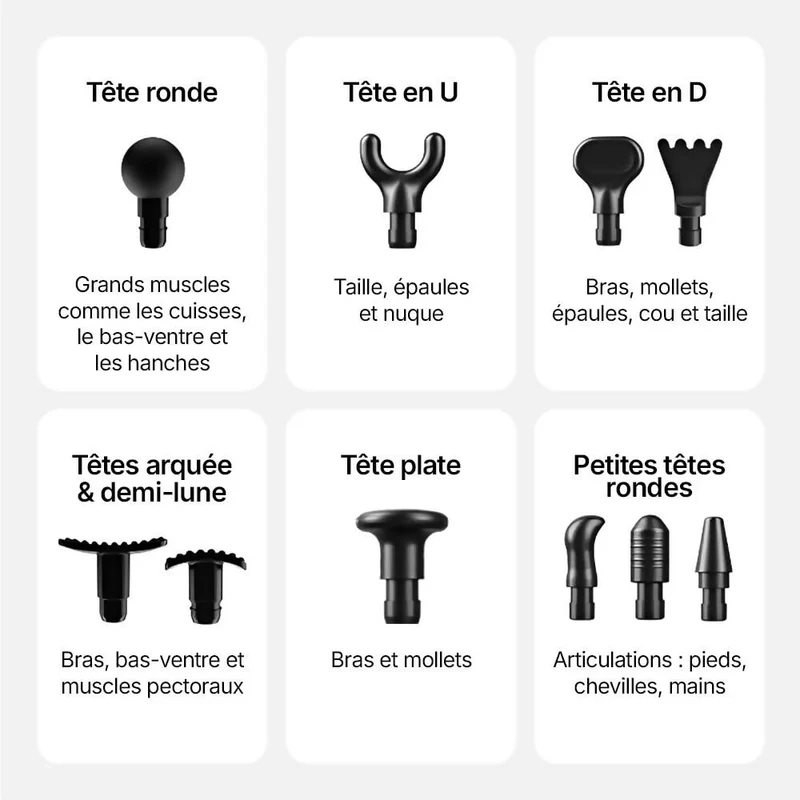 Pistolet de massage V1 Pro – Technologie profonde à 3 600 impulsions/min, 30 niveaux réglables et 10 embouts pro pour un soulagement musculaire complet