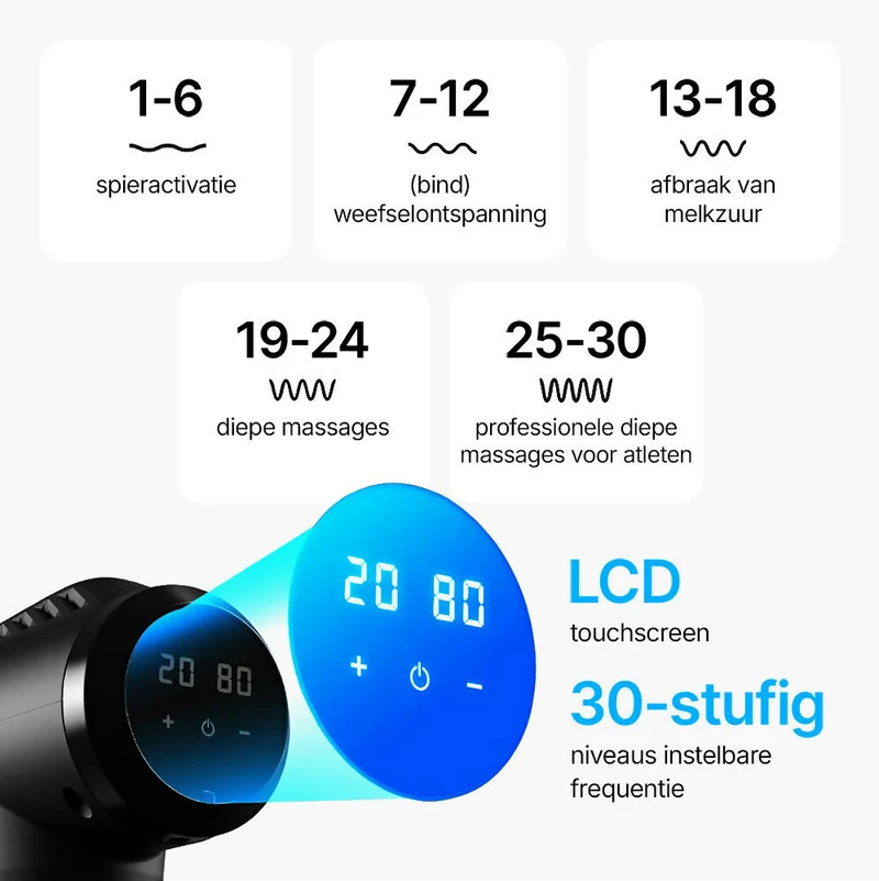 Massagepistool met 30 snelheden / Diepe spiermassage tot 3.600 impulsen/min / 10 massagekoppen voor nek, rug & lichaam / Met LCD-touchscreen