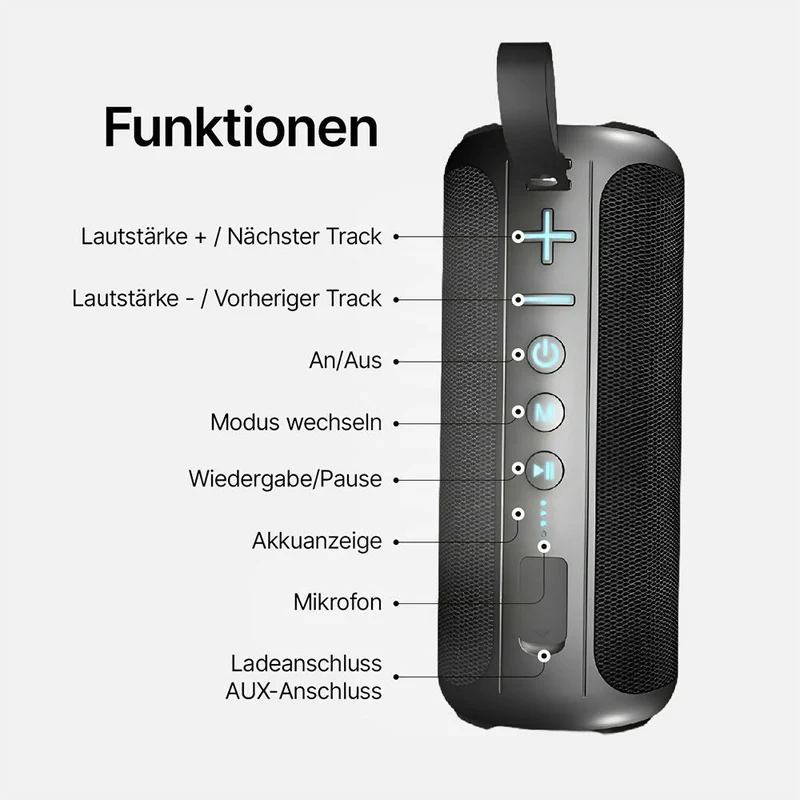 Kraftvoller Bluetooth Lautsprecher mit HD-Sound / LED Lichtern / IPX6 wasserdicht / Bluetooth 5.1 & Multipairing-Funktion / 20 W Dual-Lautsprecher-Subwoofer