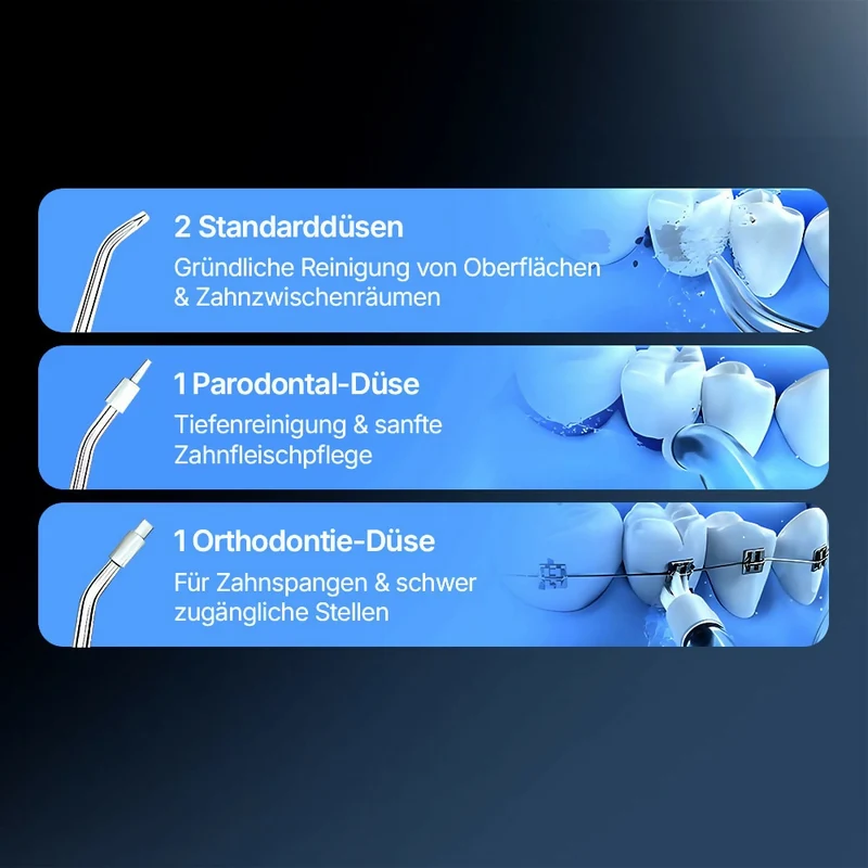 Oryzom ProFlow 2.0 - Tiefenreine Reinigung und gesundes Zahnfleisch dank präziser Wasserstrahl-Technologie