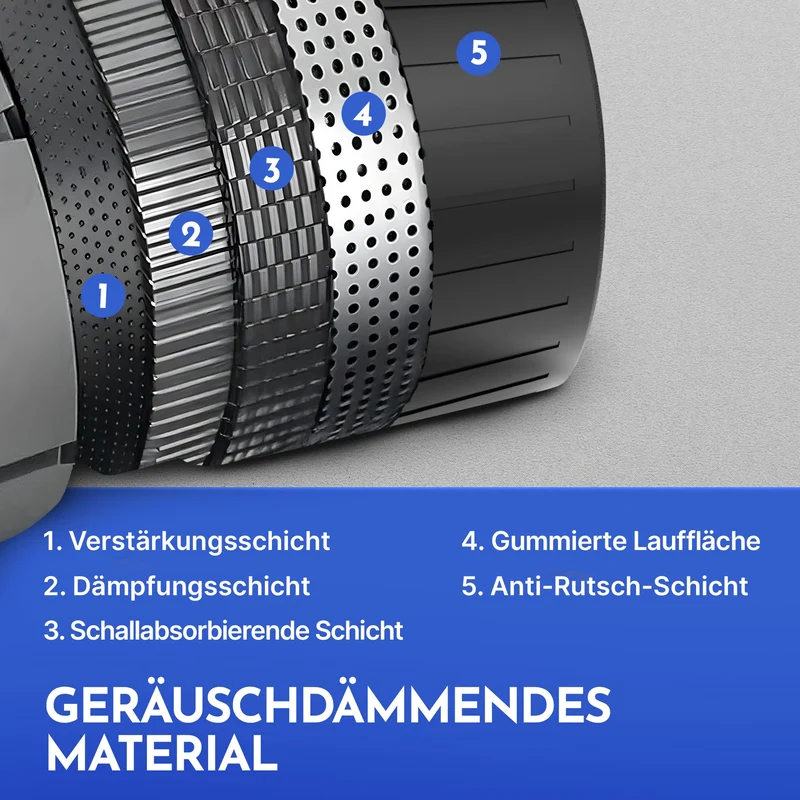 Bauchroller mit Ellbogenpolster