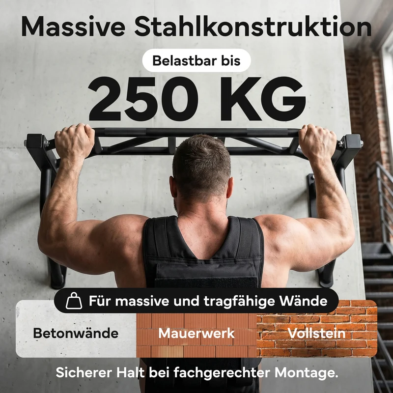 Klimmzugstange Wandmontage - 2-in-1 Klimmzugstation