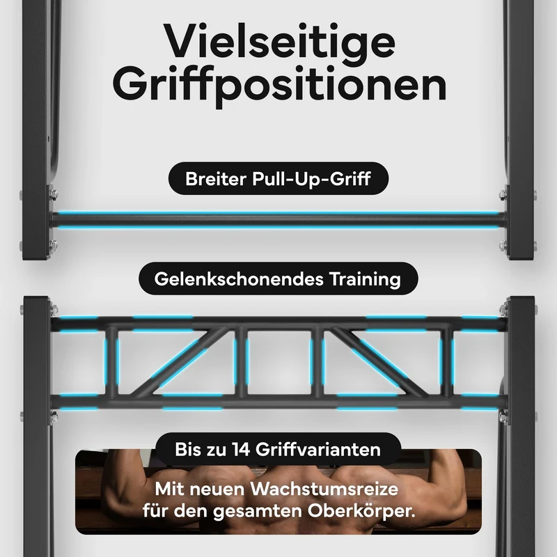 Klimmzugstange Wandmontage - 2-in-1 Klimmzugstation