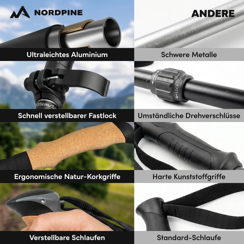 Faltbare Wanderstöcke aus Carbon / Aluminium