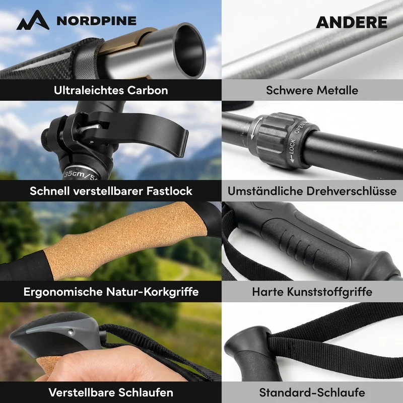 Faltbare Wanderstöcke aus Carbon / Aluminium