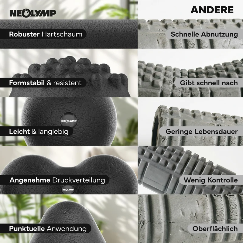 5-teiliges Faszienrollen Set