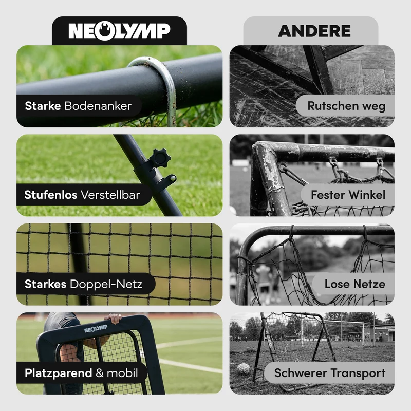 Fußball Rebounder Fußball in schwarz - Indoor & Outdoor Rückprallwand