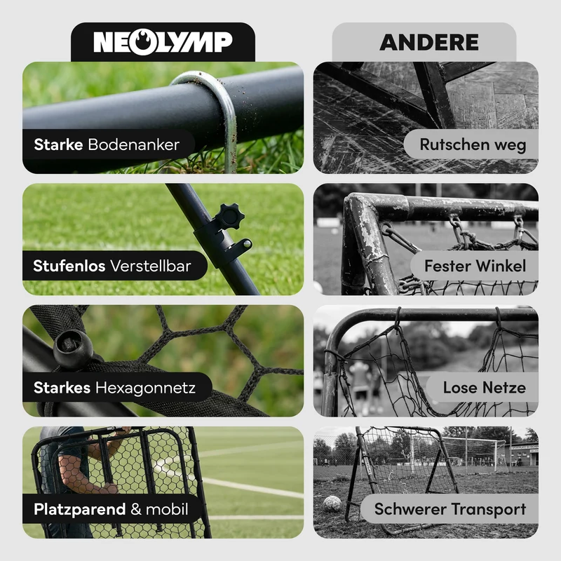 Fußball Rebounder Fußball in schwarz - Indoor & Outdoor Rückprallwand