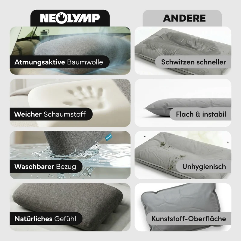Ergonomisches Reisekissen - Campingtauglich und platzsparend