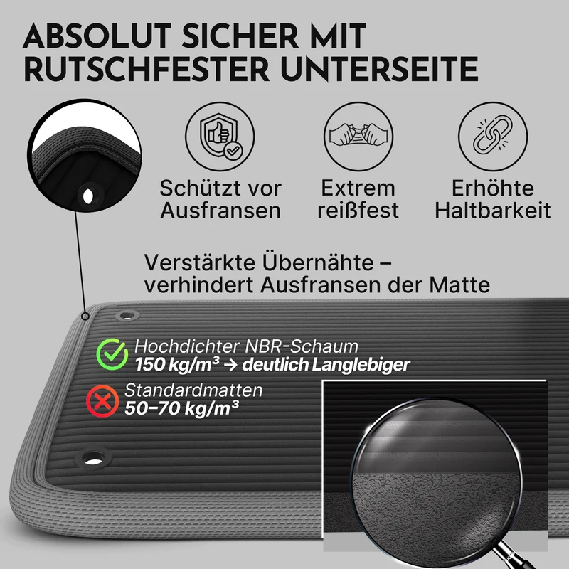 Fitnessmatte mit Ösen - extra dick und rutschfest