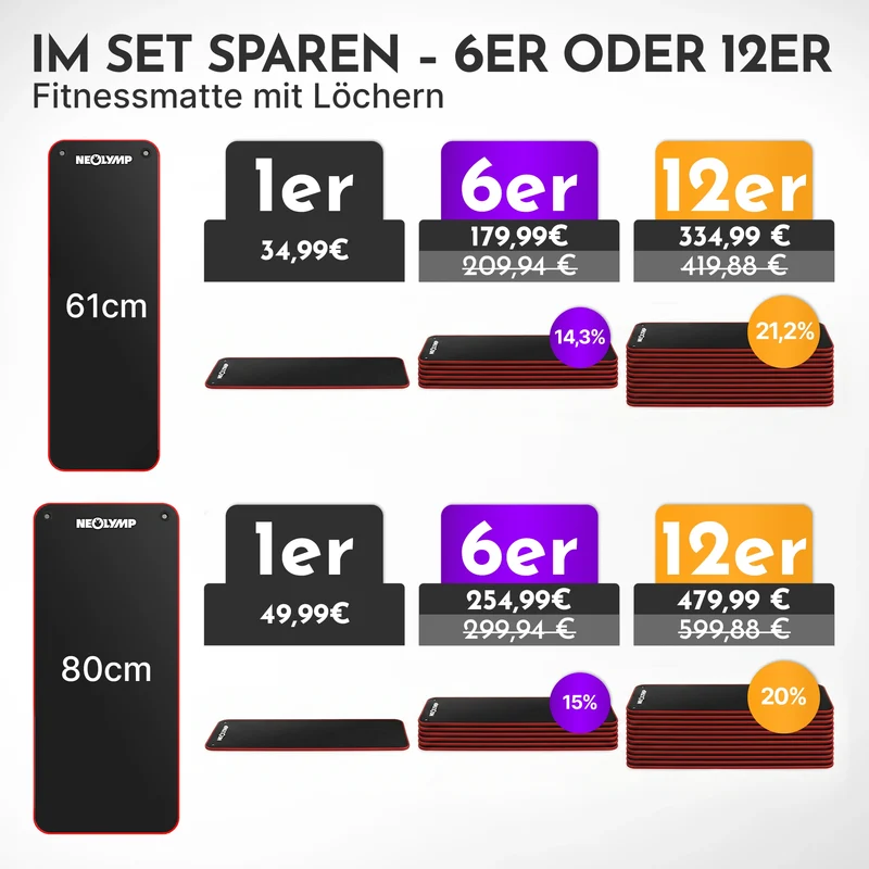 Fitnessmatte mit Ösen - extra dick und rutschfest