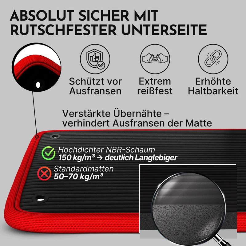 Fitnessmatte mit Ösen - extra dick und rutschfest