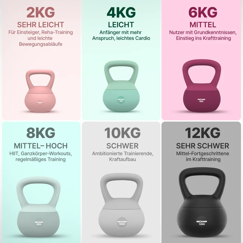 Soft Kettlebell - 2 kg bis 12 kg Trainingsgewichte