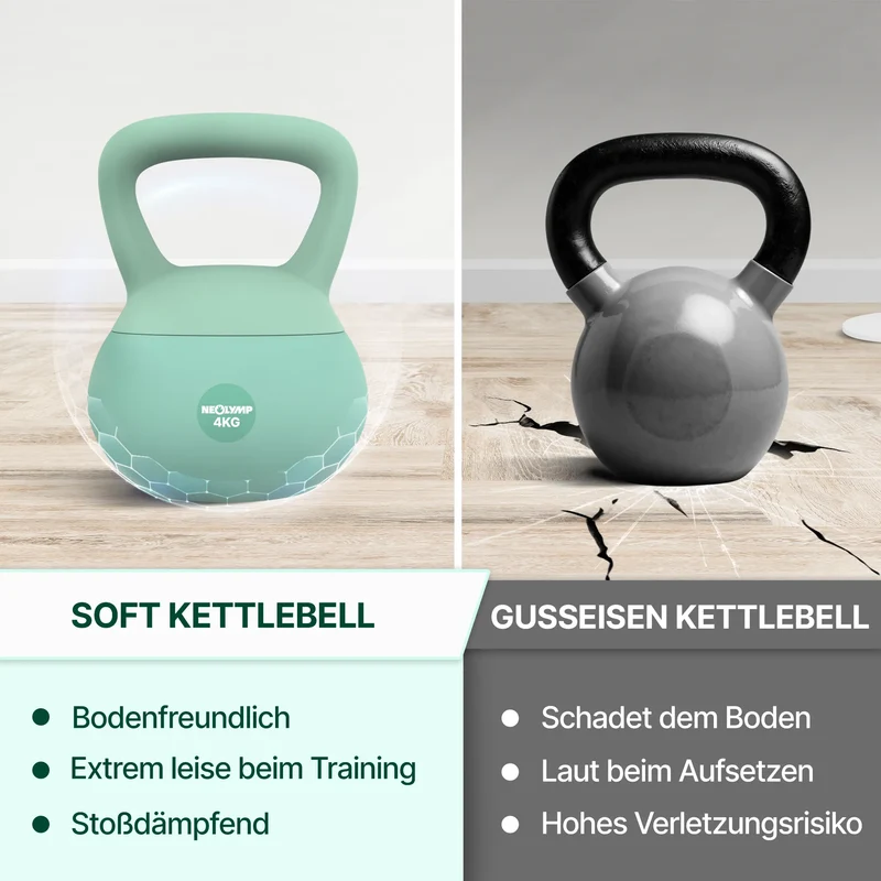 Soft Kettlebell - 2 kg bis 12 kg Trainingsgewichte