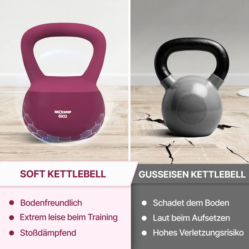 Soft Kettlebell - 2 kg bis 12 kg Trainingsgewichte