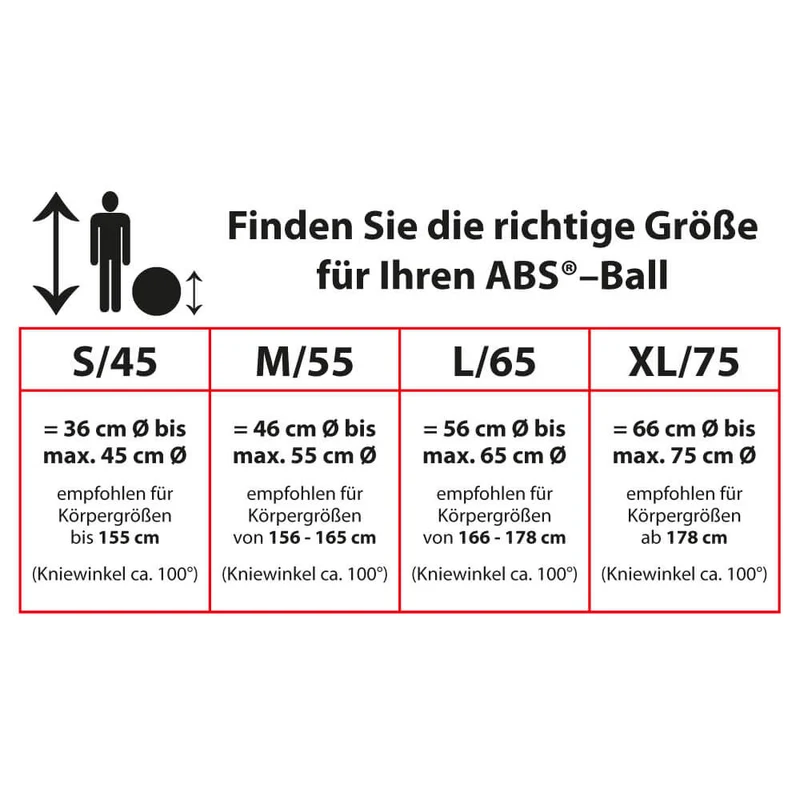 Powerball® Premium ABS® - 45/ 55/ 65/ 75 cm