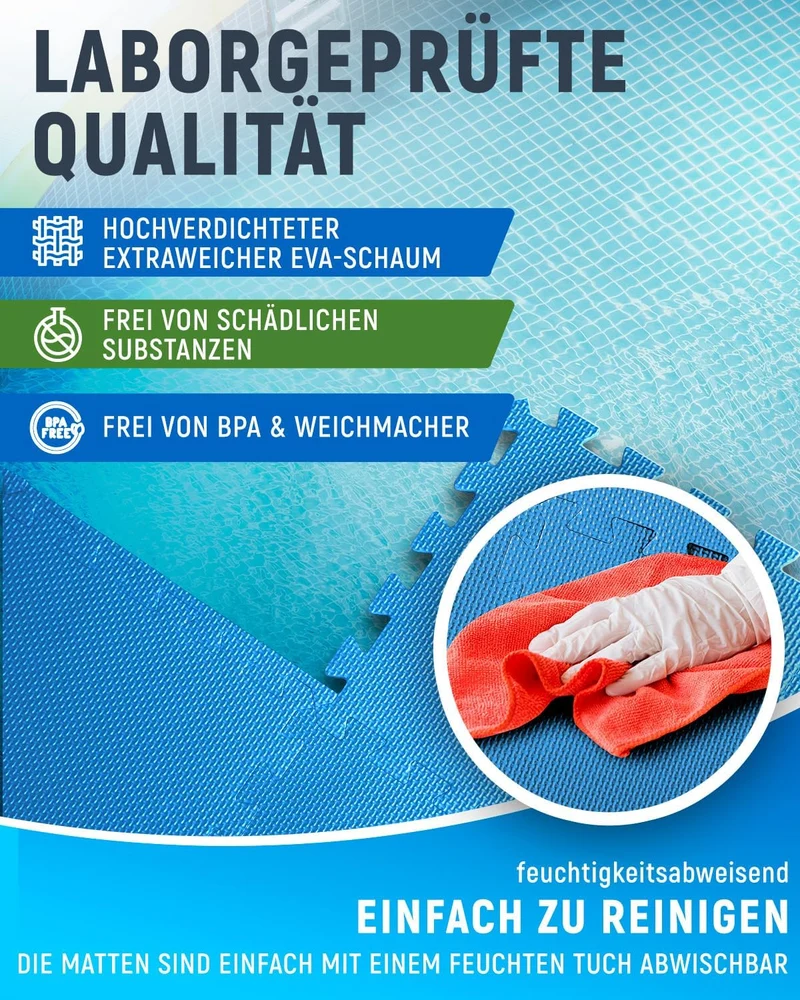Bodenschutzmatte Pool Outdoor, zuschneidbar, für Whirlpool und Planschbecken (Schwarz)
