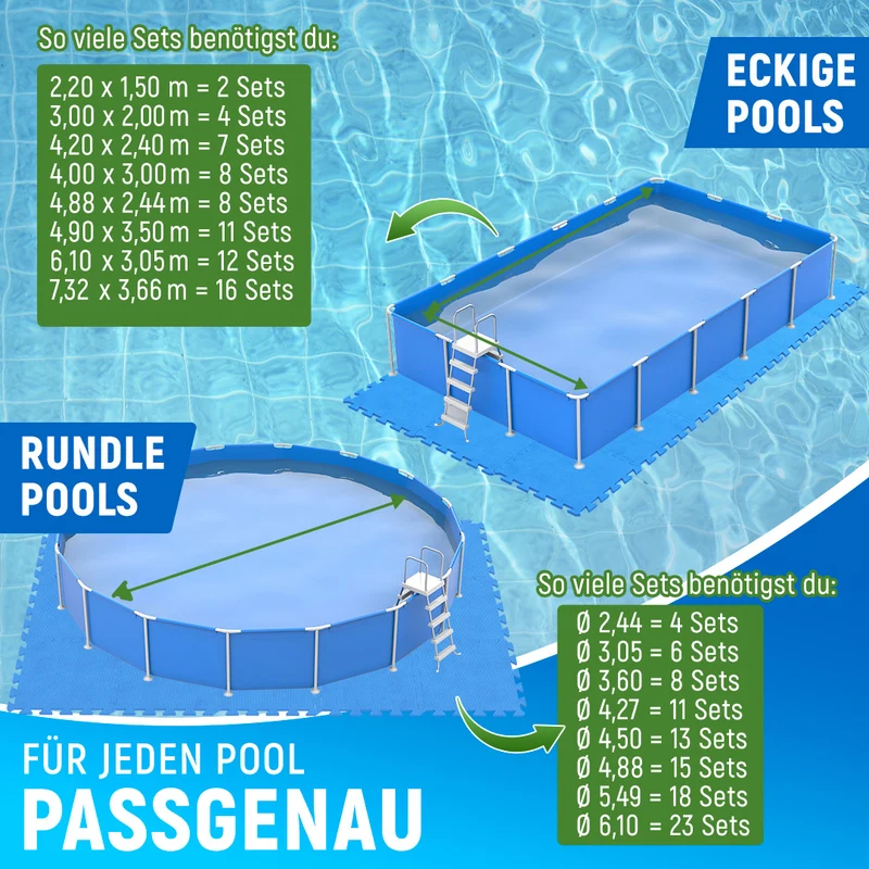 Bodenschutzmatte Pool Outdoor, zuschneidbar, für Whirlpool und Planschbecken (Schwarz)
