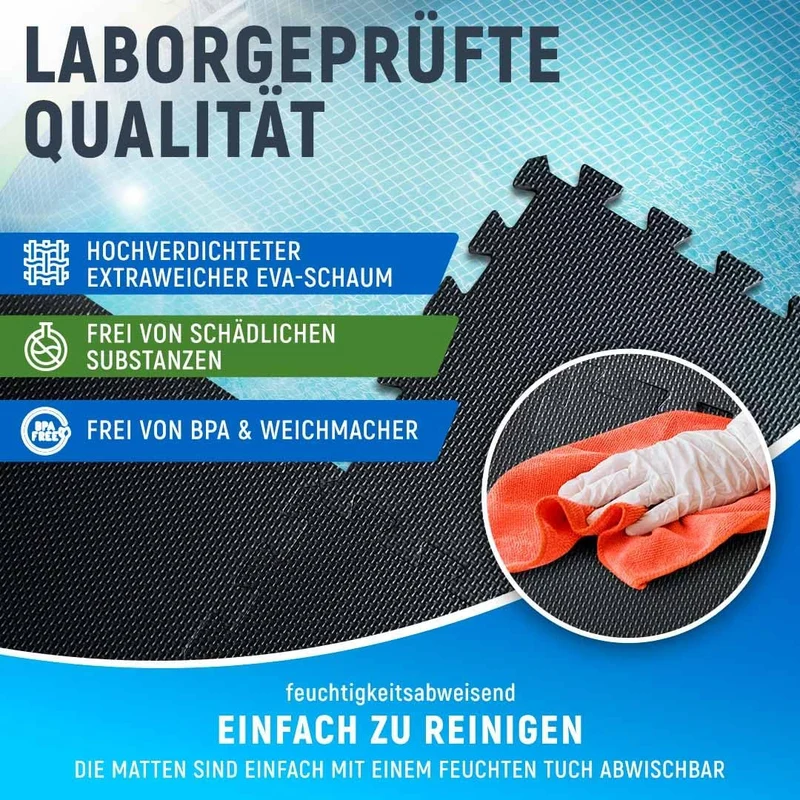 Bodenschutzmatte Pool Outdoor, zuschneidbar, für Whirlpool und Planschbecken (Schwarz)