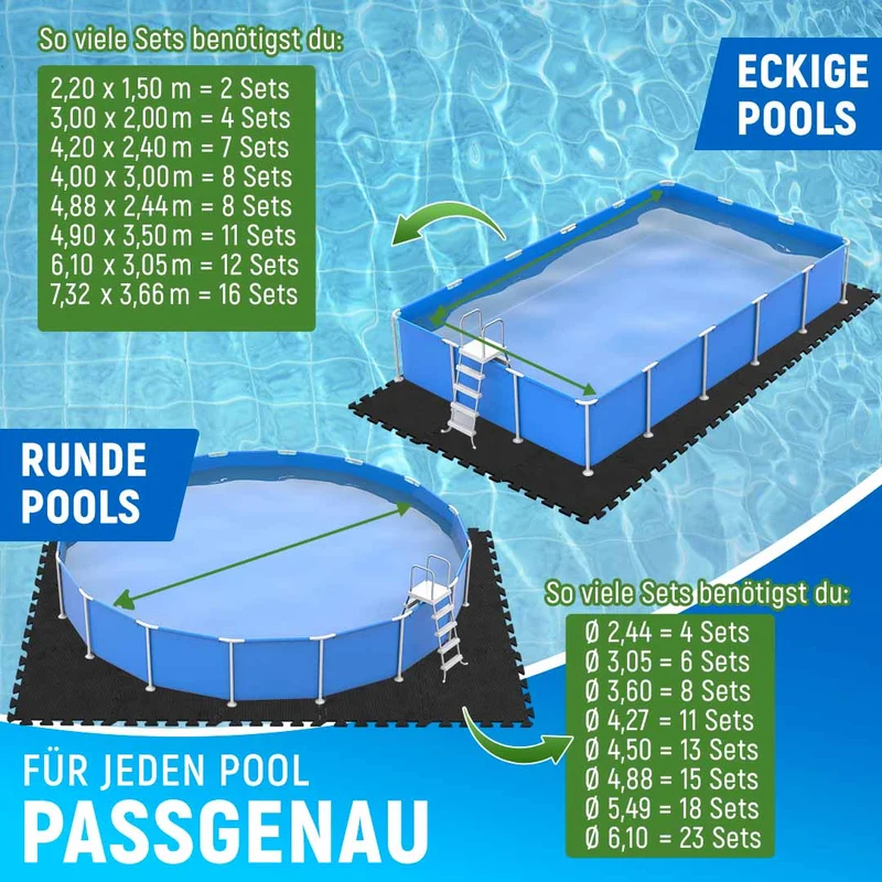 Bodenschutzmatte Pool Outdoor, zuschneidbar, für Whirlpool und Planschbecken (Schwarz)