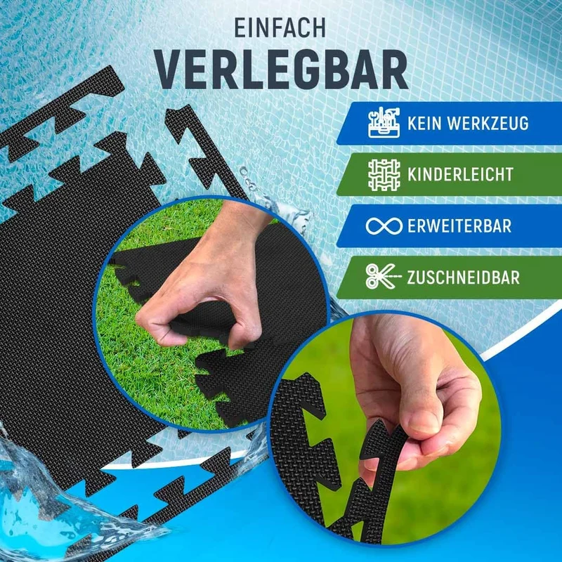 Bodenschutzmatte Pool Outdoor, zuschneidbar, für Whirlpool und Planschbecken (Schwarz)