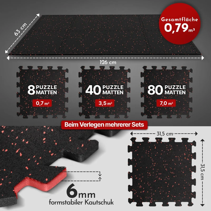 Premium Bodenschutzmatte aus extra dichtem Kautschuk (schwarz-rot)