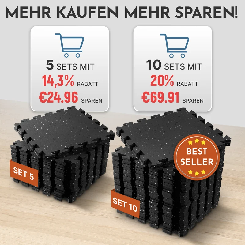Premium Bodenschutzmatte aus extra dichtem Kautschuk (schwarz-grau)